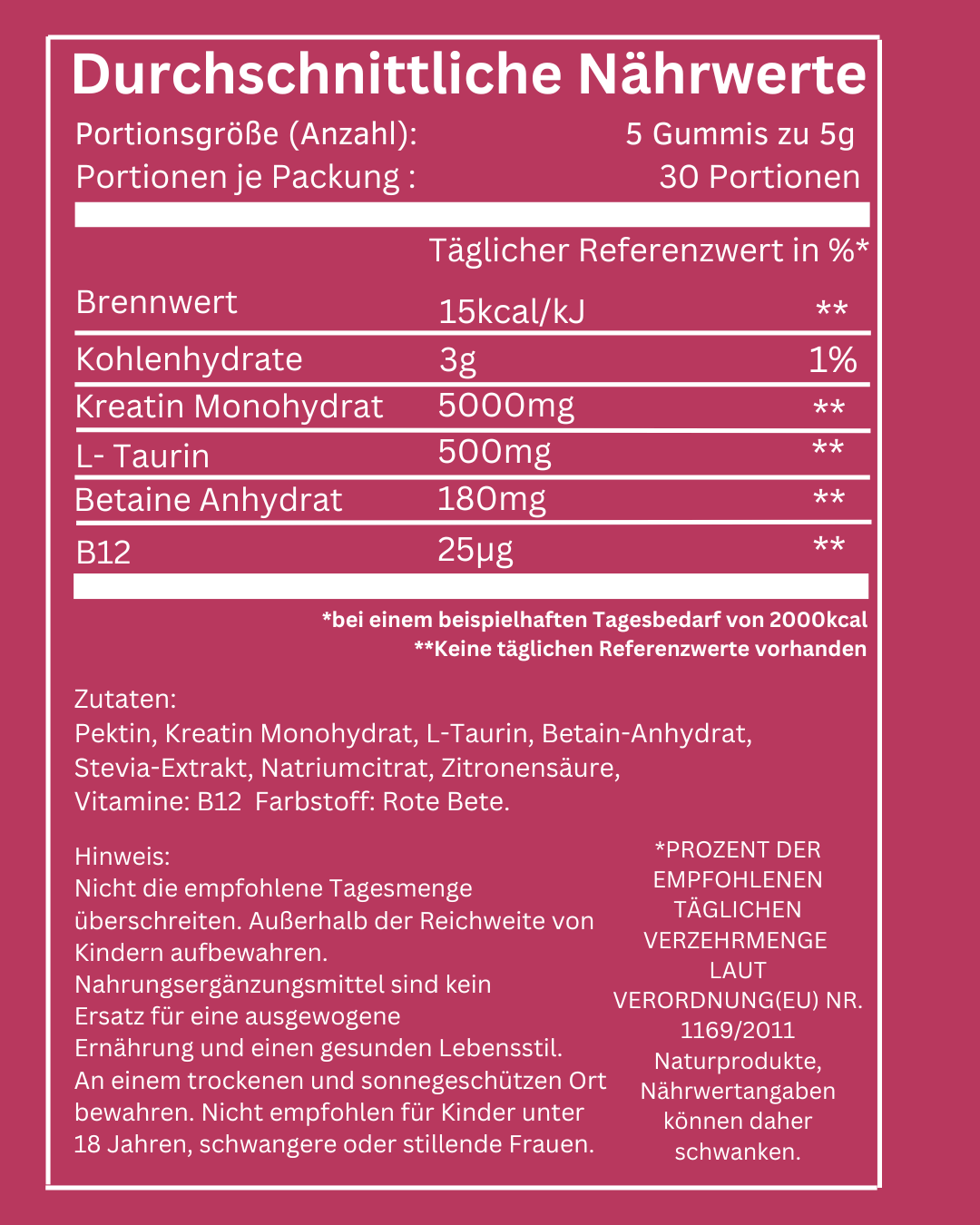 Hochdosierte Kreatin Gummies