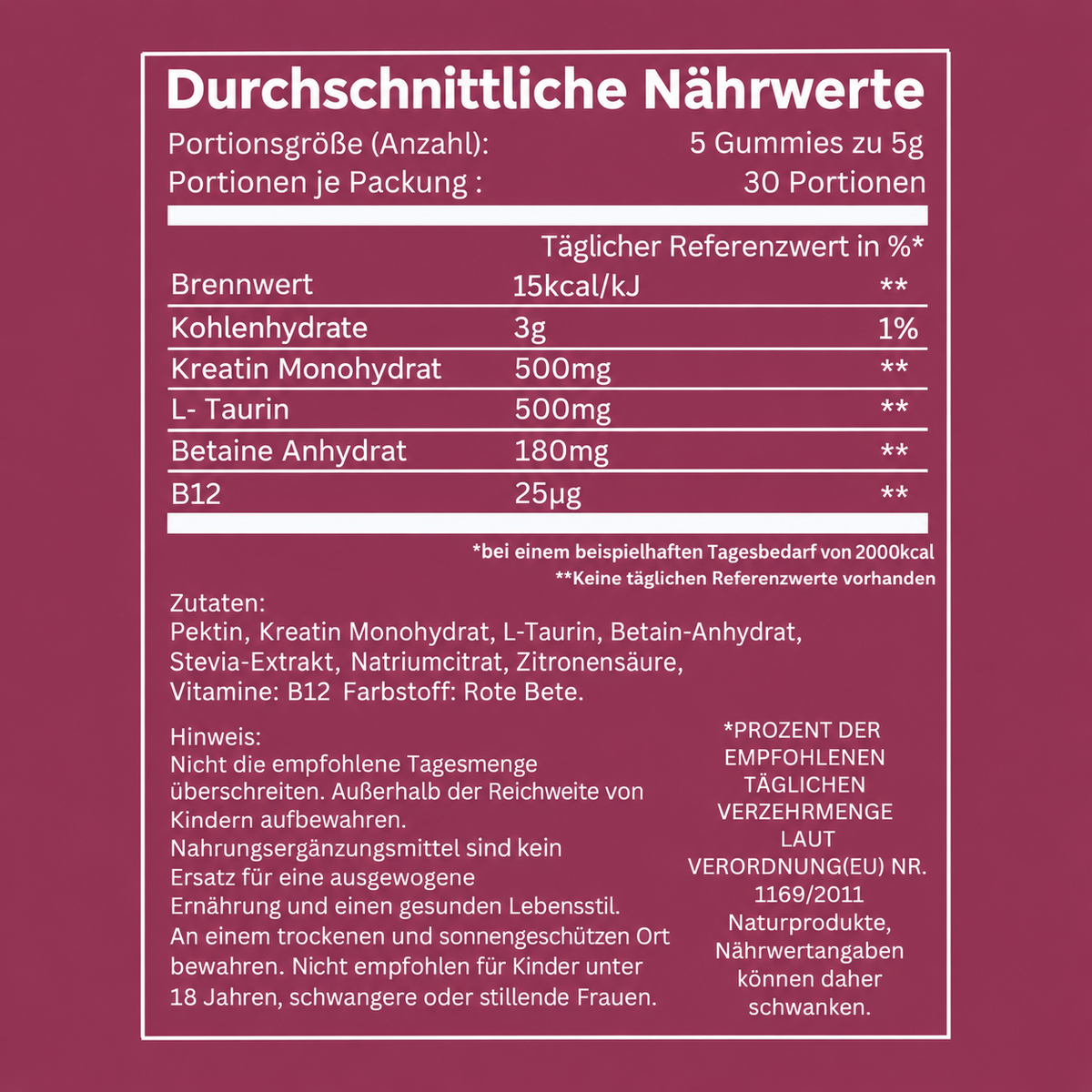 Kreatin FitGummis
