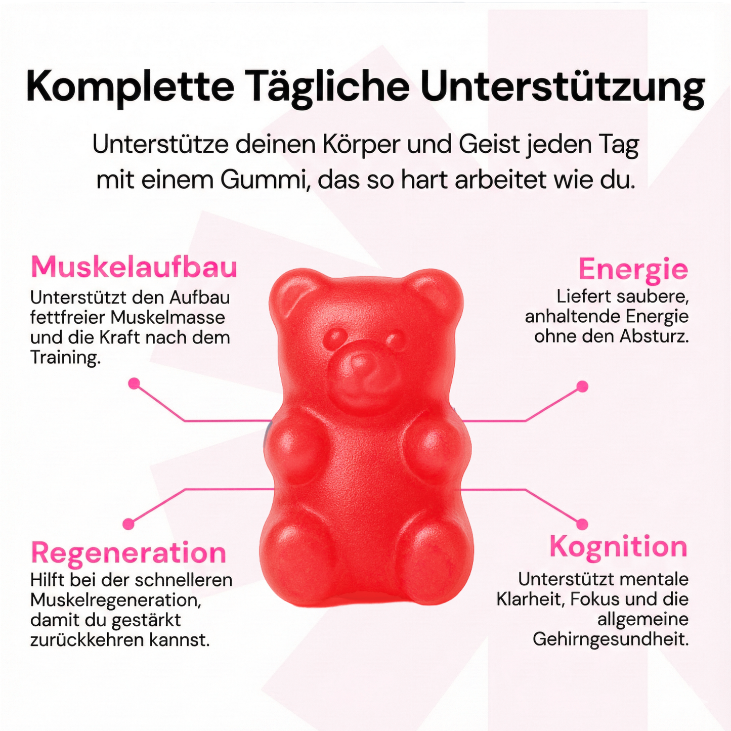 Hochdosierte Kreatin Gummies