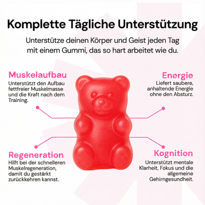 Hochdosierte Kreatin Gummies