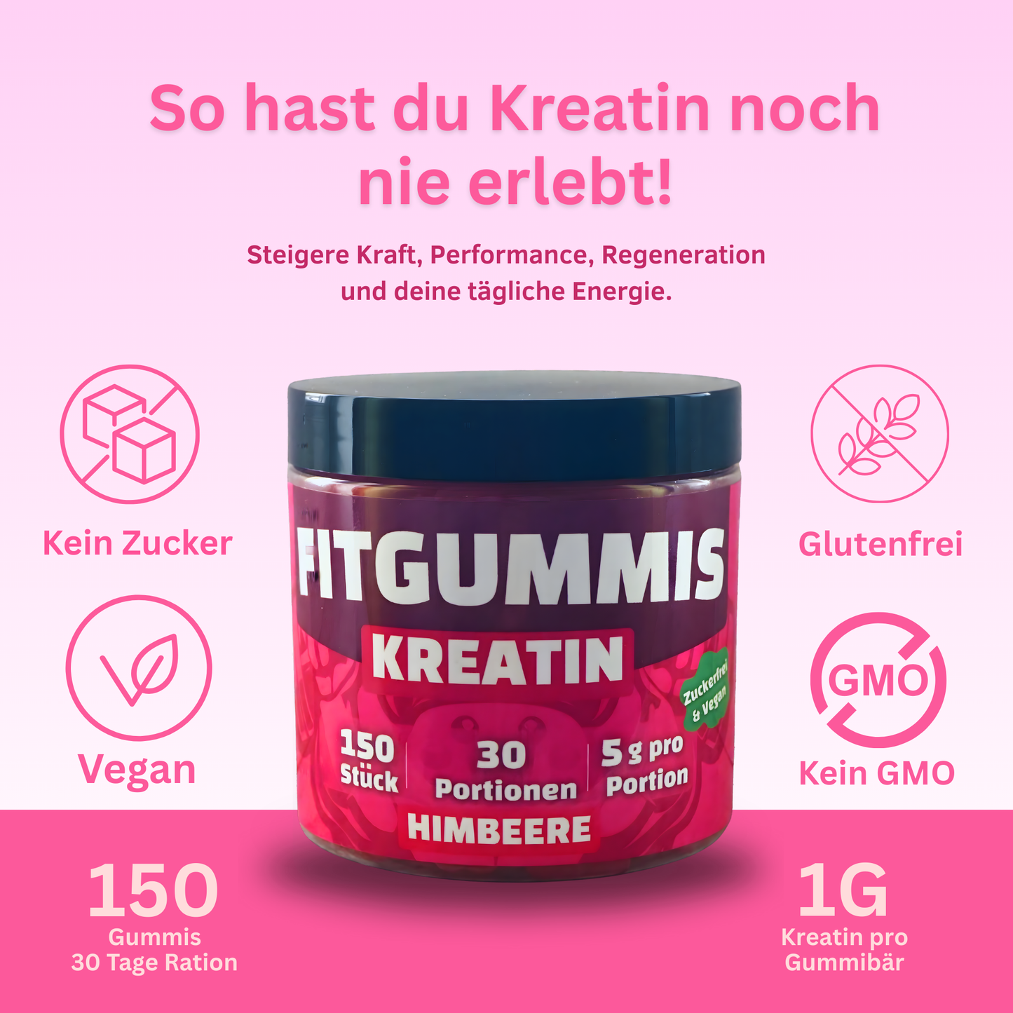 Hochdosierte Kreatin Gummies