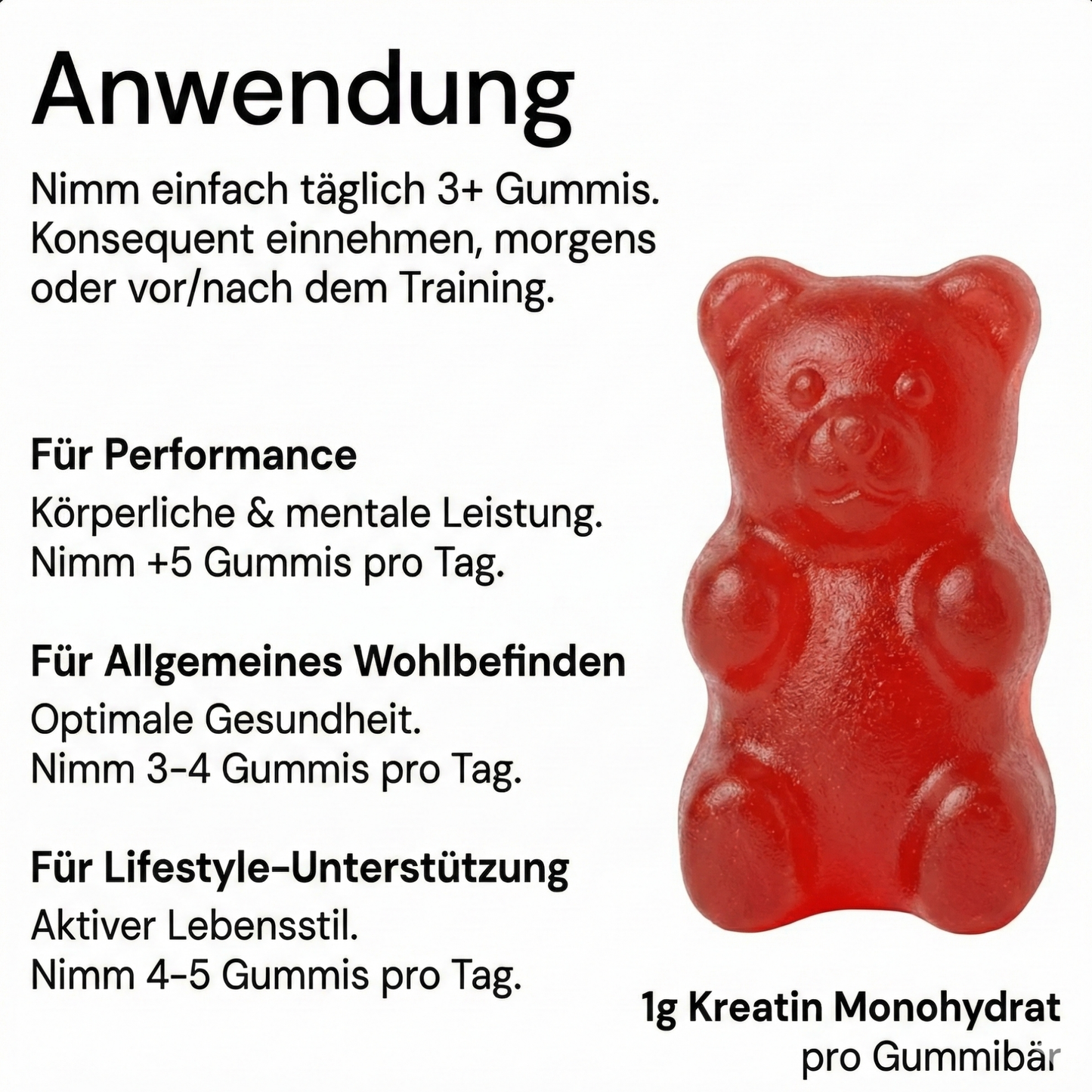 Hochdosierte Kreatin Gummies