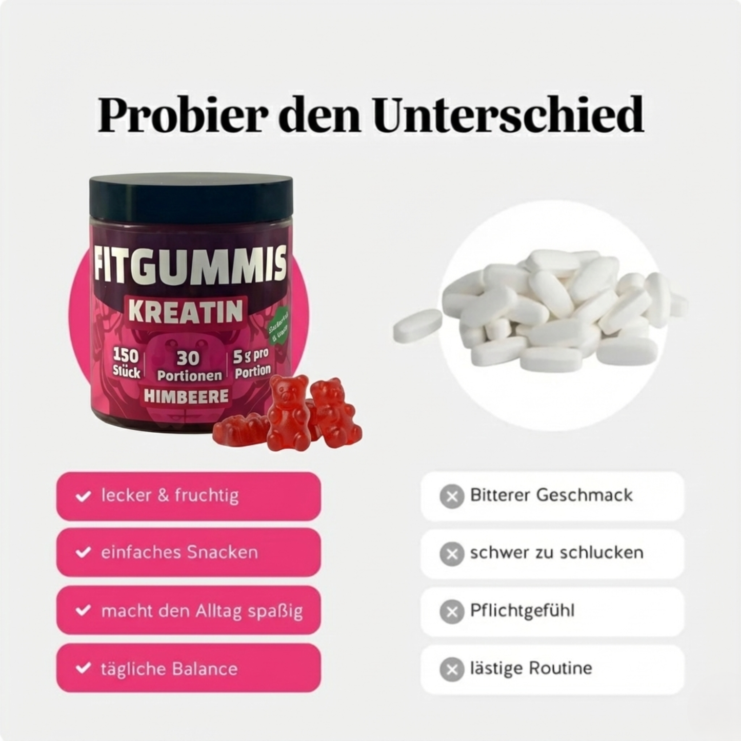 Hochdosierte Kreatin Gummies