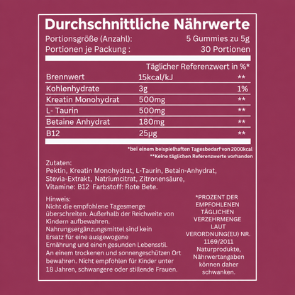 Kreatin FitGummis